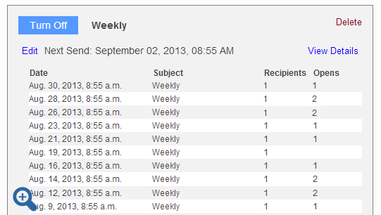 Monitor recurring email statistics with SendRecurring